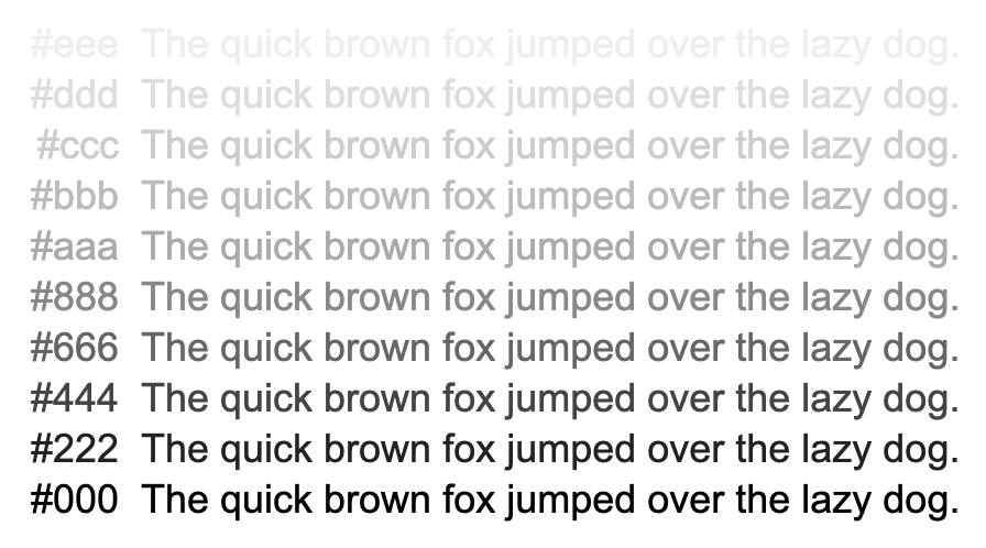 Lettertype contrast