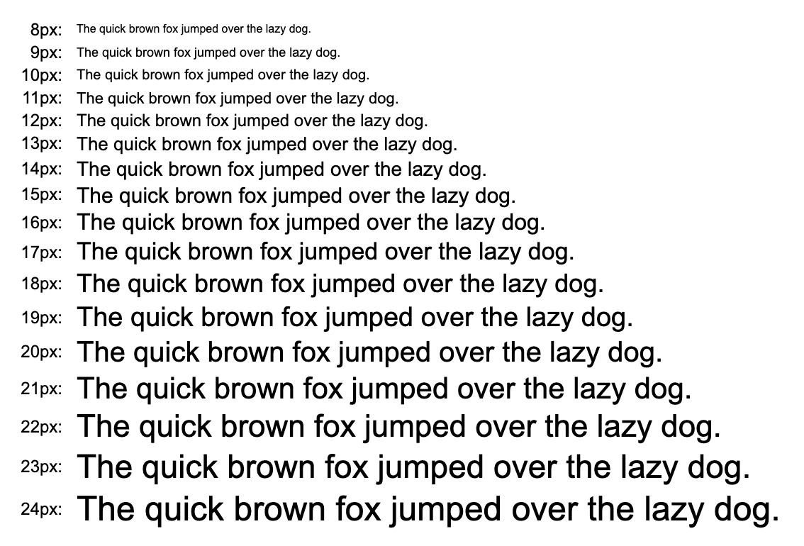 Lettertype formaat
