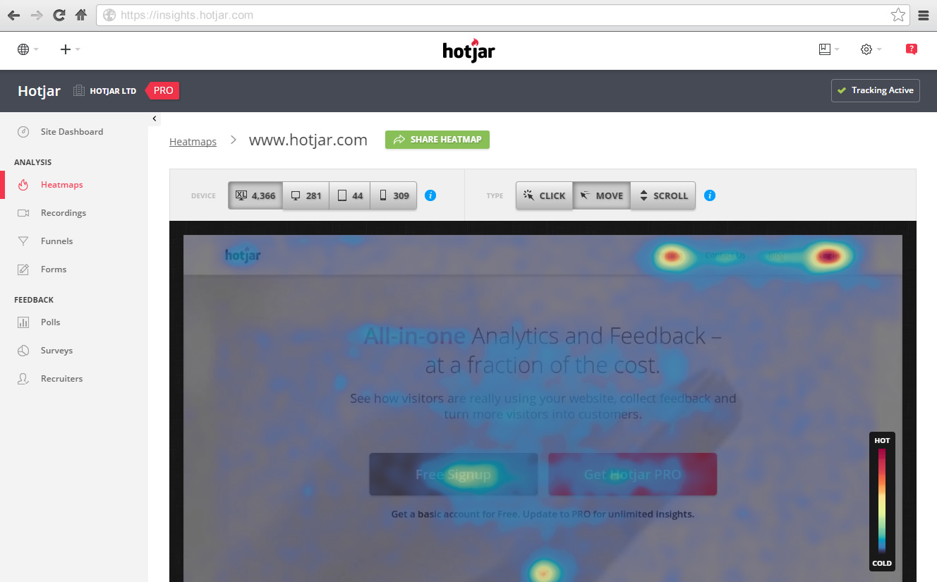 Heatmap